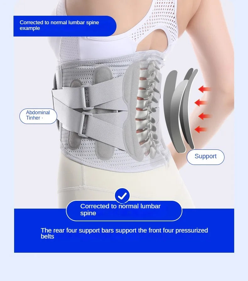Back Brace Support Belt-Lumbar for Back Pain,Sciatica,Scoliosis,Herniated Disc Adjustable Straps-Lower with 3 Pads for Men&Women