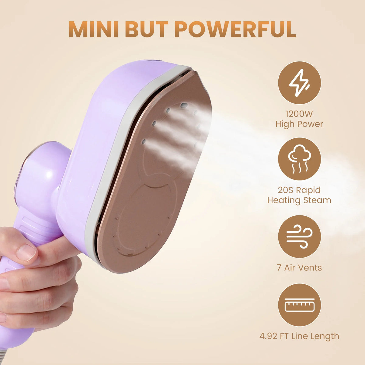 Compact Handheld Steam Iron for Home & Travel – 4 Colours