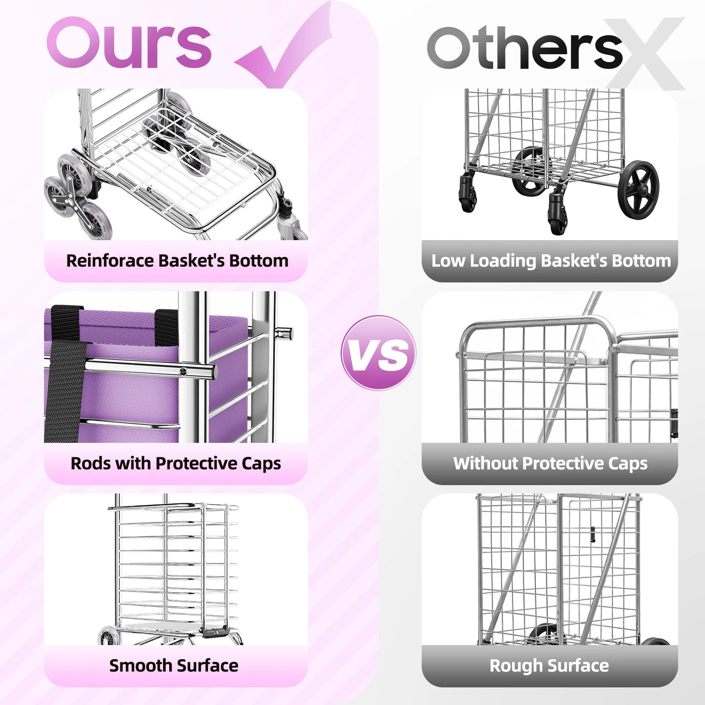 40 kg Foldable Stair-Climbing Shopping Trolley