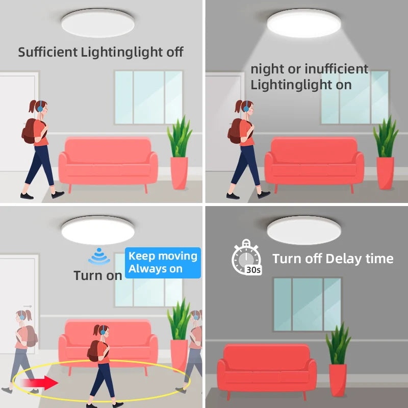 Radar Sensor Ceiling Light Led Pacel Lamps for Bathroom Hallways Porch Waterproof 20W 30W Smart Ceiling Lamp Led Panel Lighting