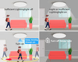 Radar Sensor Ceiling Light Led Pacel Lamps for Bathroom Hallways Porch Waterproof 20W 30W Smart Ceiling Lamp Led Panel Lighting