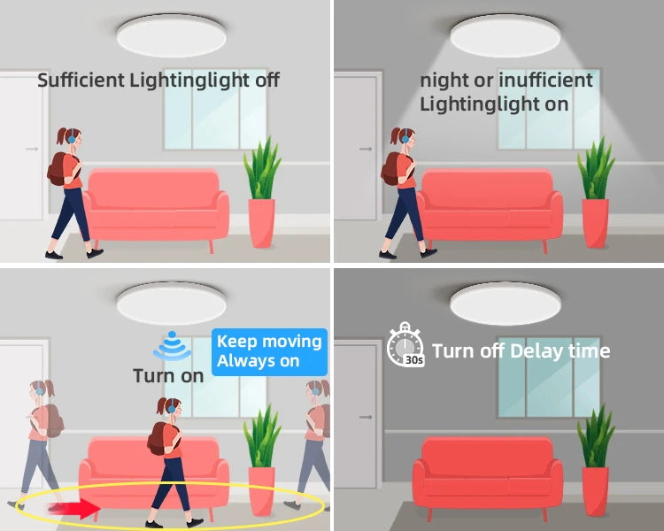Radar Sensor Ceiling Light Led Pacel Lamps for Bathroom Hallways Porch Waterproof 20W 30W Smart Ceiling Lamp Led Panel Lighting