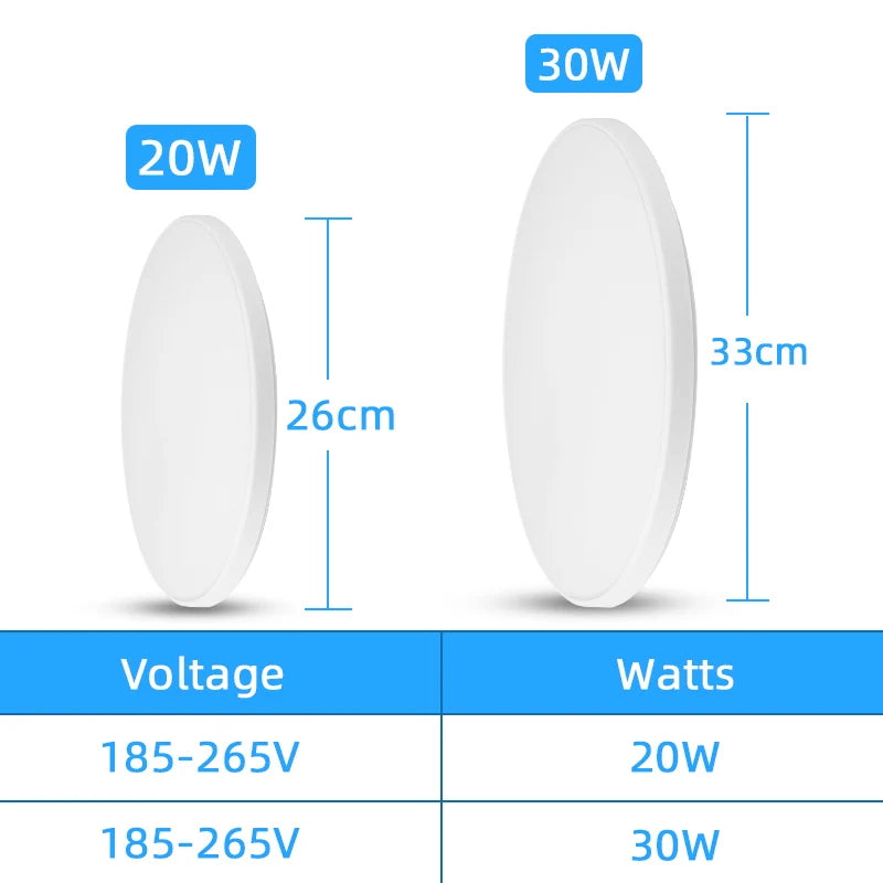 Radar Sensor Ceiling Light Led Pacel Lamps for Bathroom Hallways Porch Waterproof 20W 30W Smart Ceiling Lamp Led Panel Lighting