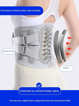 Back Brace Support Belt-Lumbar for Back Pain,Sciatica,Scoliosis,Herniated Disc Adjustable Straps-Lower with 3 Pads for Men&Women