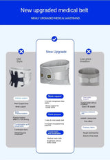 Back Brace Support Belt-Lumbar for Back Pain,Sciatica,Scoliosis,Herniated Disc Adjustable Straps-Lower with 3 Pads for Men&Women