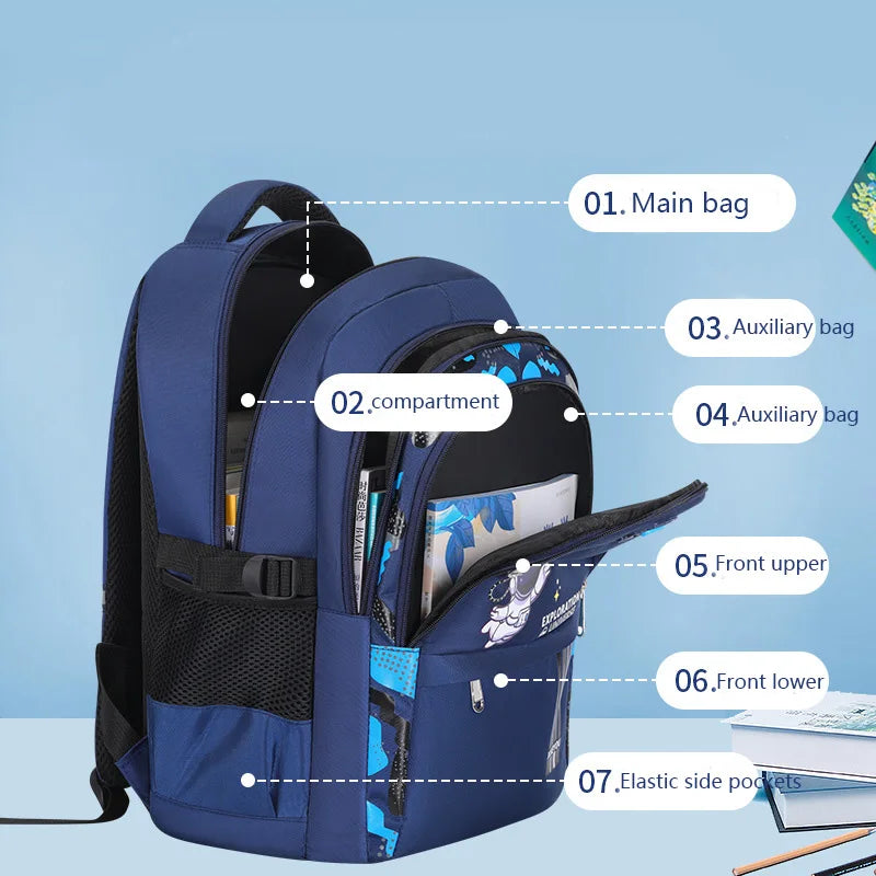 Kids’ Astronaut School Backpack – 2 Sizes, 3 Colours