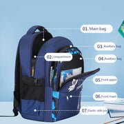 Kids’ Astronaut School Backpack – 2 Sizes, 3 Colours