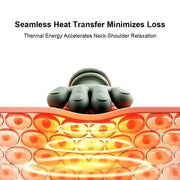 Neck Shoulder Massager Deep Tissue Back Cervical Massage Machine Bionic Heated Fatigue Relief Relax Muscle ﻿3-Level ﻿