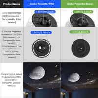 2025 New Model 4K HD Earth Projector PRO,13 Film Card, Globe Galaxy Projection Lamp Pro Version, Table Lamp From home decor