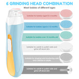 Nail File Quite Compact USB Charging Baby Toenails Clipper With LED Light Adjustable Speed Electric Fingernails File for Newborn