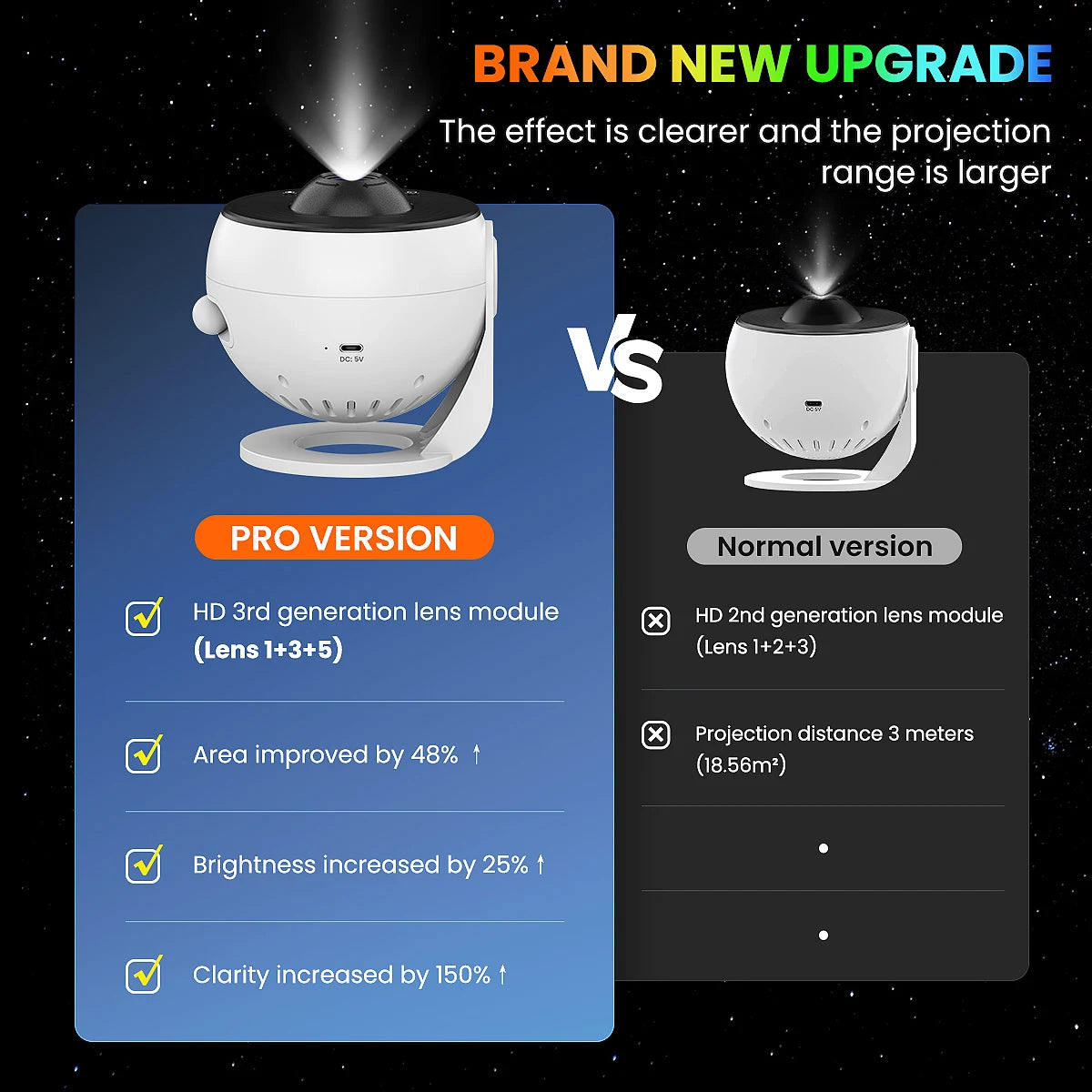 2025 New Model 4K HD Earth Projector PRO,13 Film Card, Globe Galaxy Projection Lamp Pro Version, Table Lamp From home decor