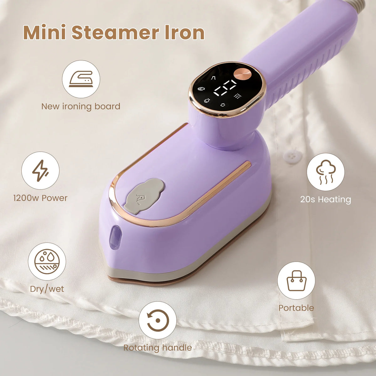 Compact Handheld Steam Iron for Home & Travel – 4 Colours