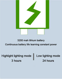 Rechargeable LED Desk Lamp with Fan & Digital Clock