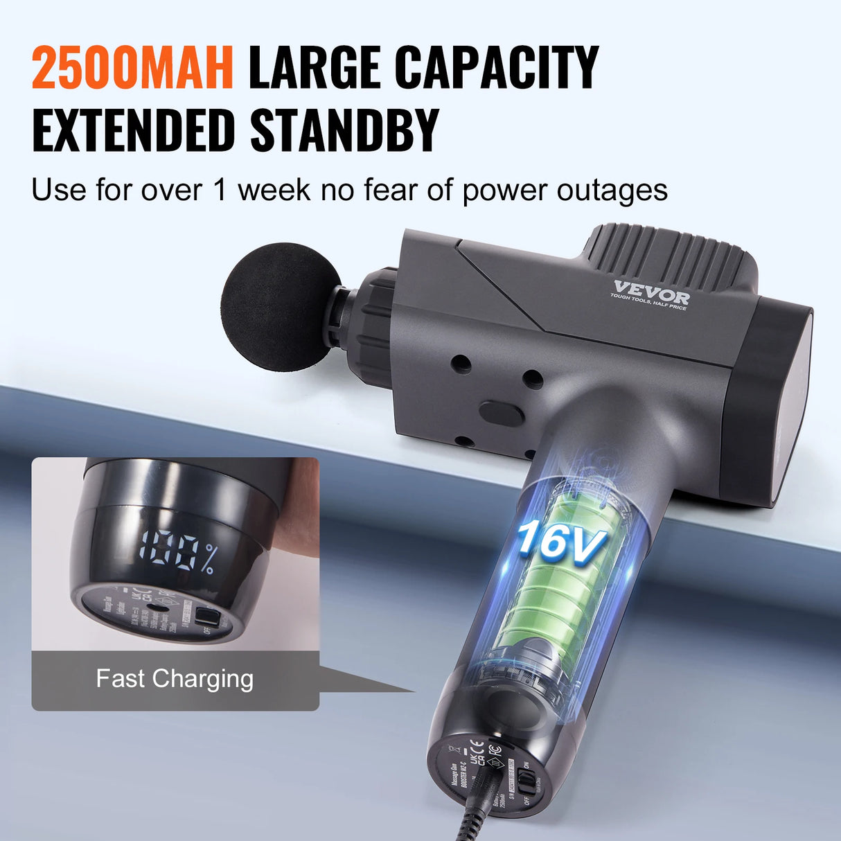 Massage Gun Deep Tissue Percussion Muscle Massager for Athletes w/ 8 Speed Levels 6 Massage Heads 16V 2500mAh Batteries