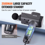 Massage Gun Deep Tissue Percussion Muscle Massager for Athletes w/ 8 Speed Levels 6 Massage Heads 16V 2500mAh Batteries
