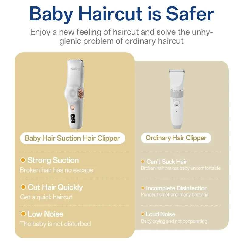 Hair-absorbing Hair Clipper Low Noise Baby Hair IPX7 Waterproof Household Children Clipper Electric Clipper Baby Care