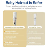 Hair-absorbing Hair Clipper Low Noise Baby Hair IPX7 Waterproof Household Children Clipper Electric Clipper Baby Care
