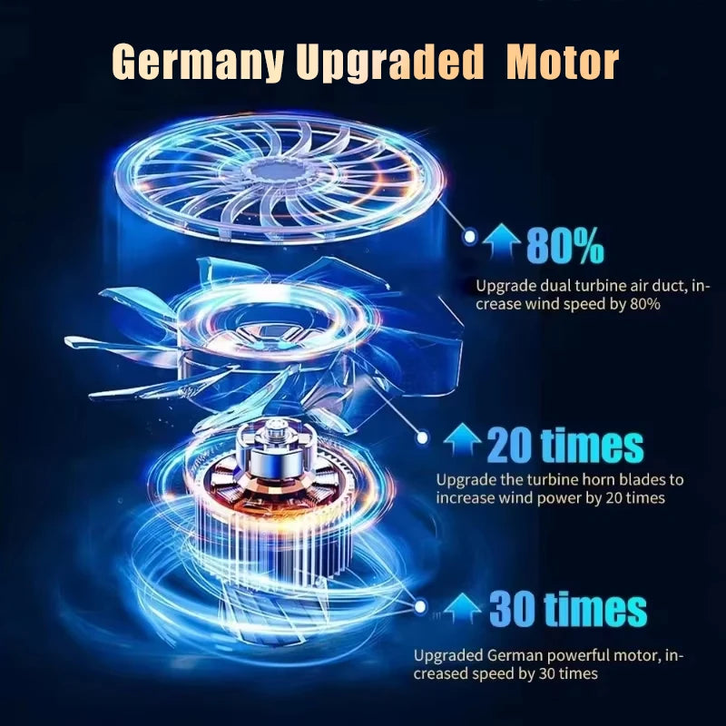 98000PA Handheld Car Vacuum Cleaner - Portable Wireless, Powerful Suction