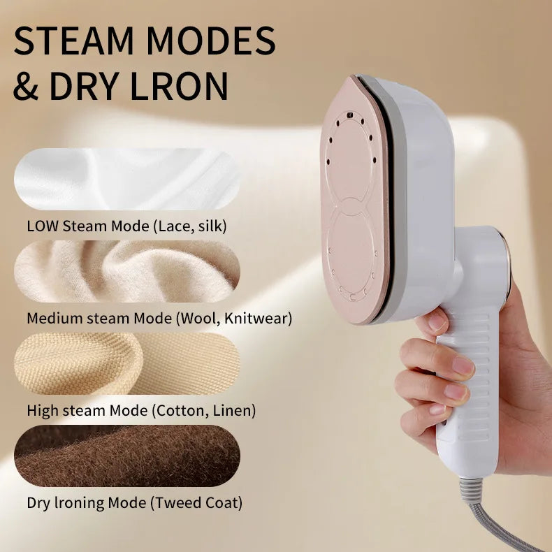 Compact Handheld Steam Iron for Home & Travel – 4 Colours