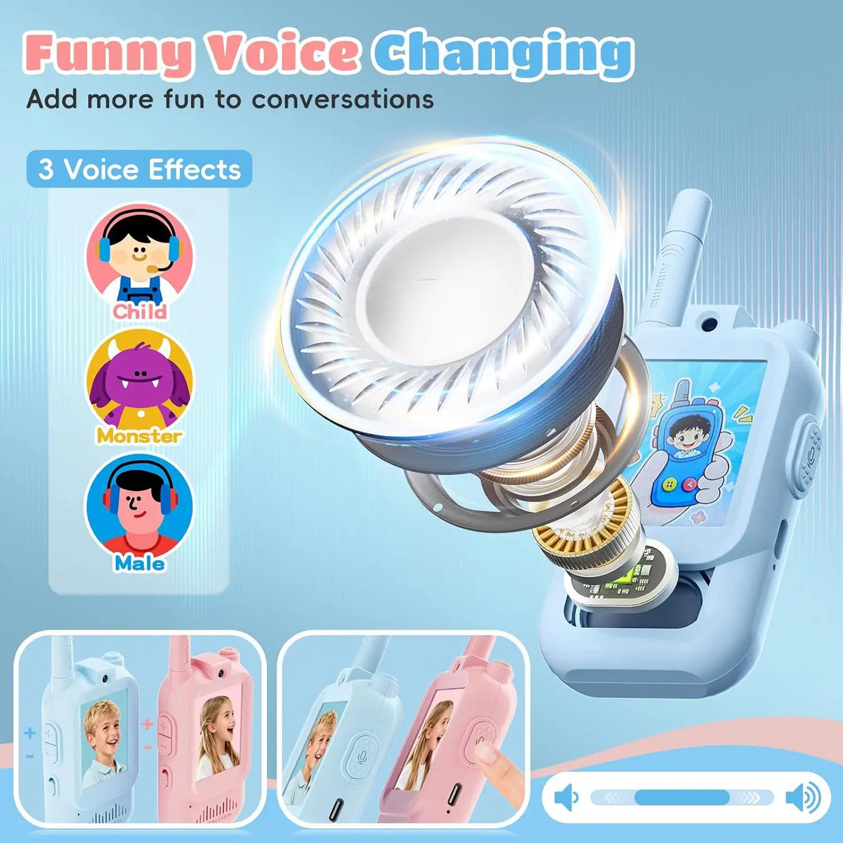 2-Piece Rechargeable Video Walkie-Talkies for Kids