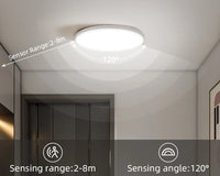 Radar Sensor Ceiling Light Led Pacel Lamps for Bathroom Hallways Porch Waterproof 20W 30W Smart Ceiling Lamp Led Panel Lighting