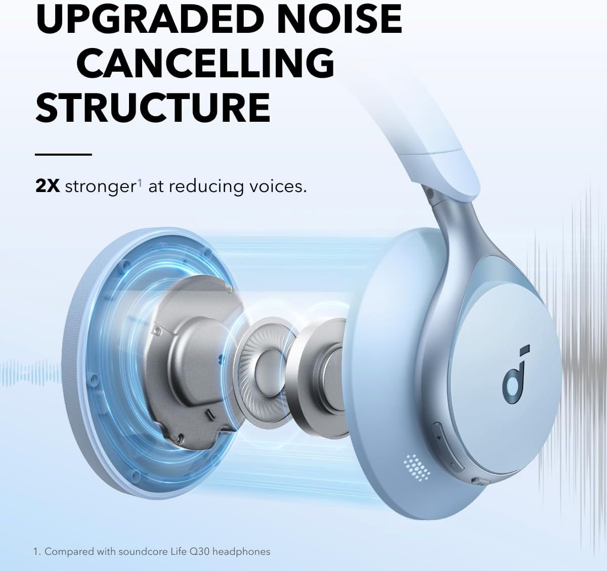 Adaptive ANC Over-Ear Wireless Headphones – 40H Playtime
