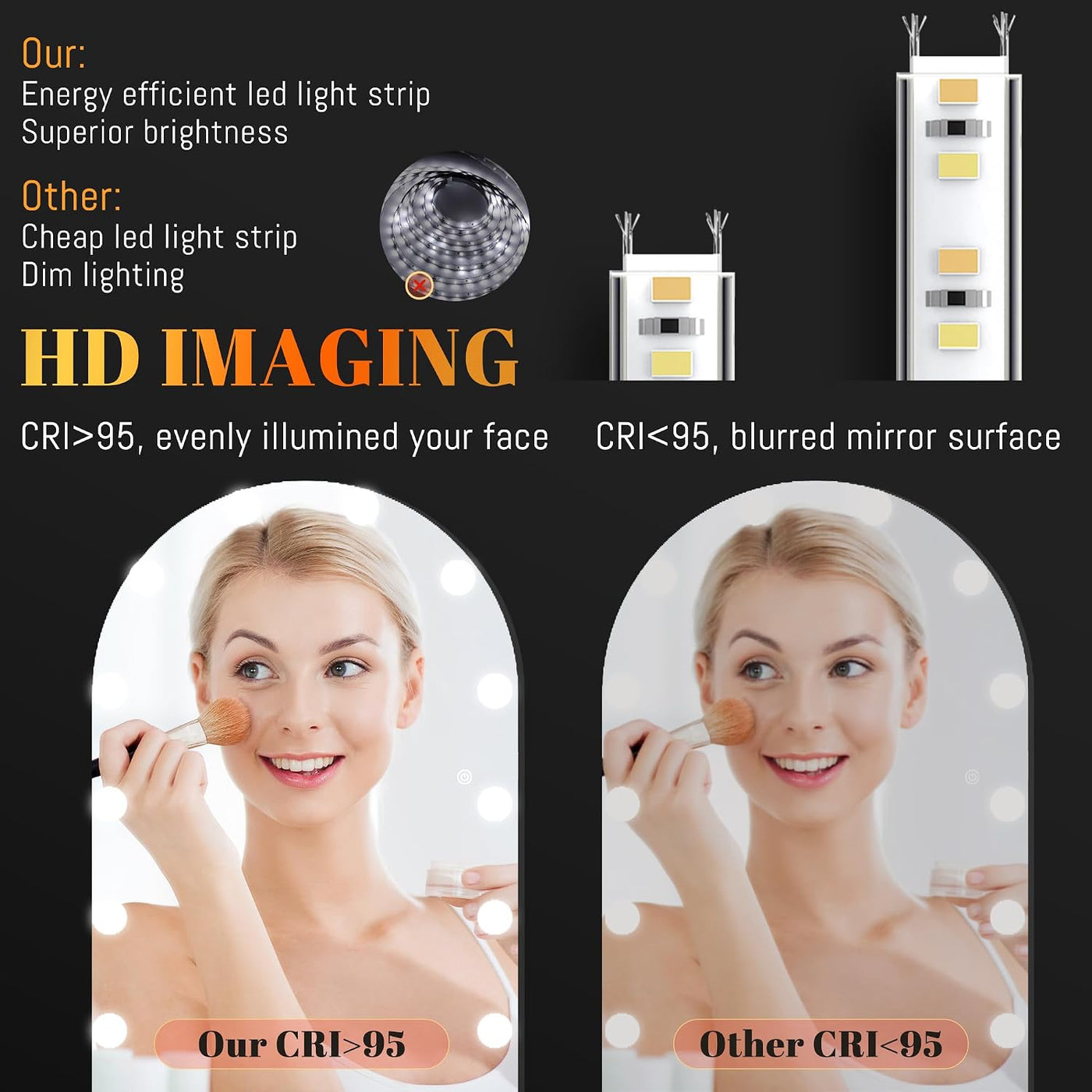 160 × 60 cm Arched Full-Length Mirror with 24 LED Bulbs