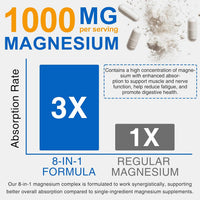 8-in-1 Magnesium Complex – 90 Vegan Capsules