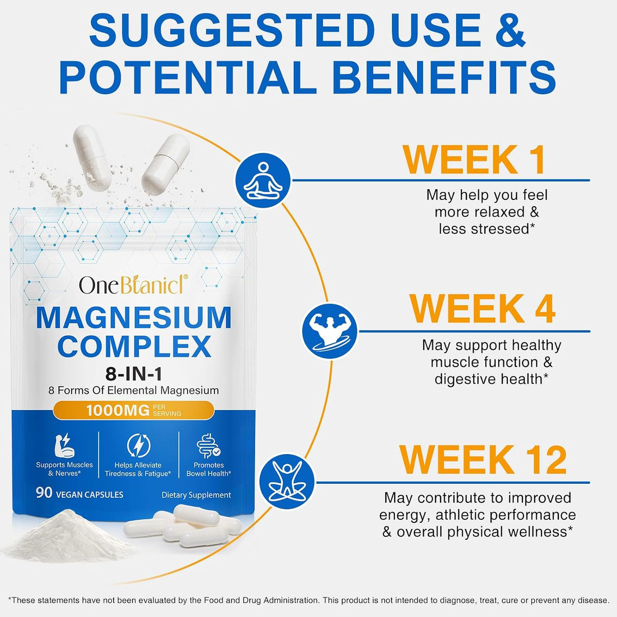 8-in-1 Magnesium Complex – 90 Vegan Capsules