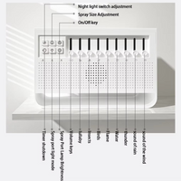 3 in 1 HIFI Bluetooth Speaker White Noise Sleep Aid Night Light Humidifier Machine with Free Combination of 8 Goup Nature Sound
