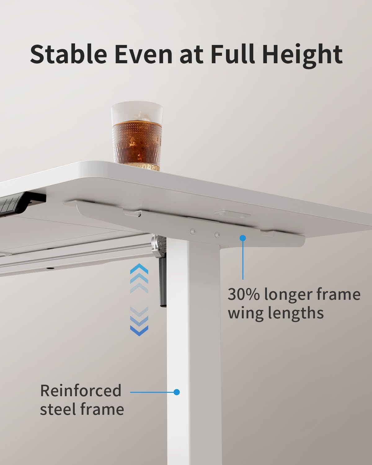 Electric Height Adjustable Standing Desk with USB-A & USB-C Charging