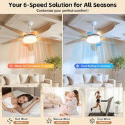 52-Inch Smart RGB Ceiling Fan with 6 Speeds & Reversible DC Motor