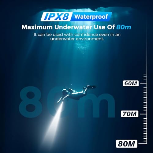 Rechargeable 1500 Lumen Scuba Diving Torch – IPX8 Waterproof, 3 Modes