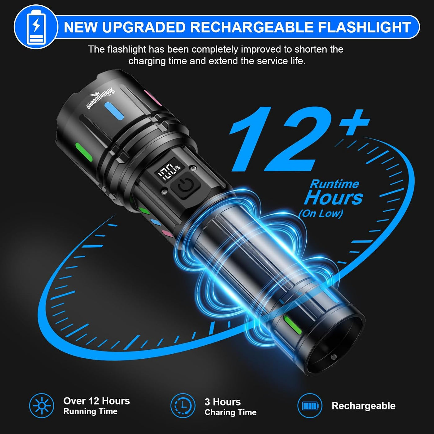 Rechargeable High-Power LED Torch with LCD Display & 5 Modes