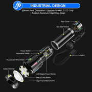 Rechargeable High-Power LED Torch with LCD Display & 5 Modes