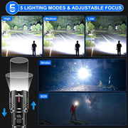 Rechargeable High-Power LED Torch with LCD Display & 5 Modes