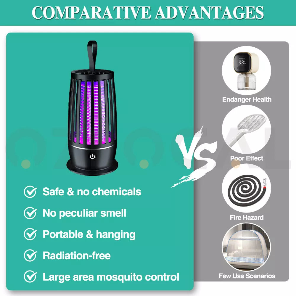 Rechargeable LED Mosquito Trap & Ambient Night Light