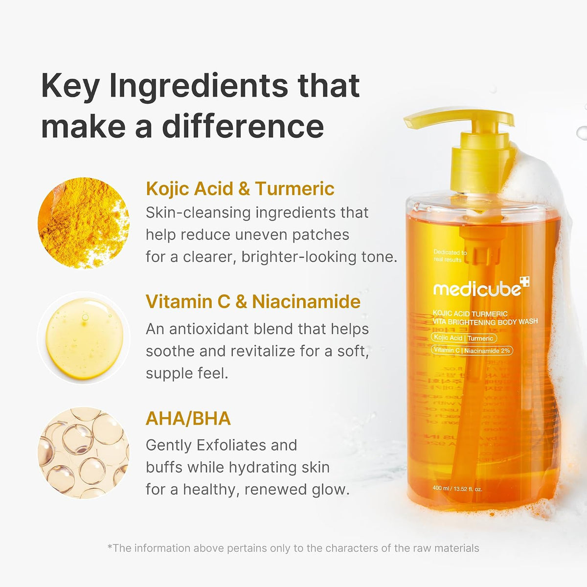 Turmeric & Kojic Acid Hydrating Body Wash – 400 ml