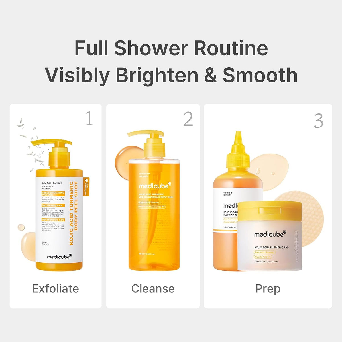 Turmeric & Kojic Acid Hydrating Body Wash – 400 ml