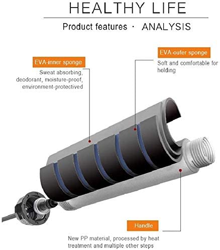 Adjustable 110-Inch Ball-Bearing Speed Jump Rope – 2 Colours