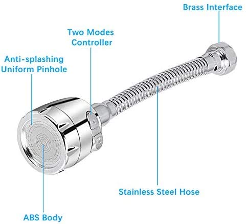 360 Degree Rotating Faucet Sprayer