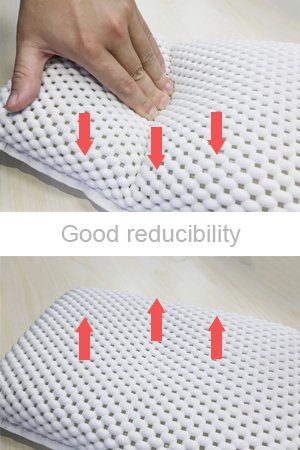 Bathtub Pillow, Neck & Back Support, Bath and Spa Head Rest Pillow with Suction Cups