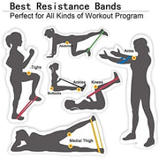 Natural-Latex Resistance Loop Bands – 5 Levels with Pouch