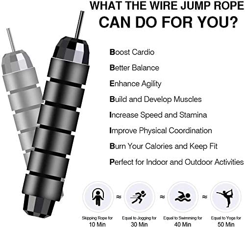 Adjustable 110-Inch Ball-Bearing Speed Jump Rope – 2 Colours