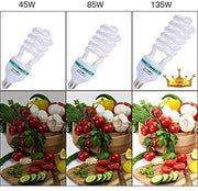 Complete Bi-Colour Photography Studio Lighting Kit with 4 Backdrops