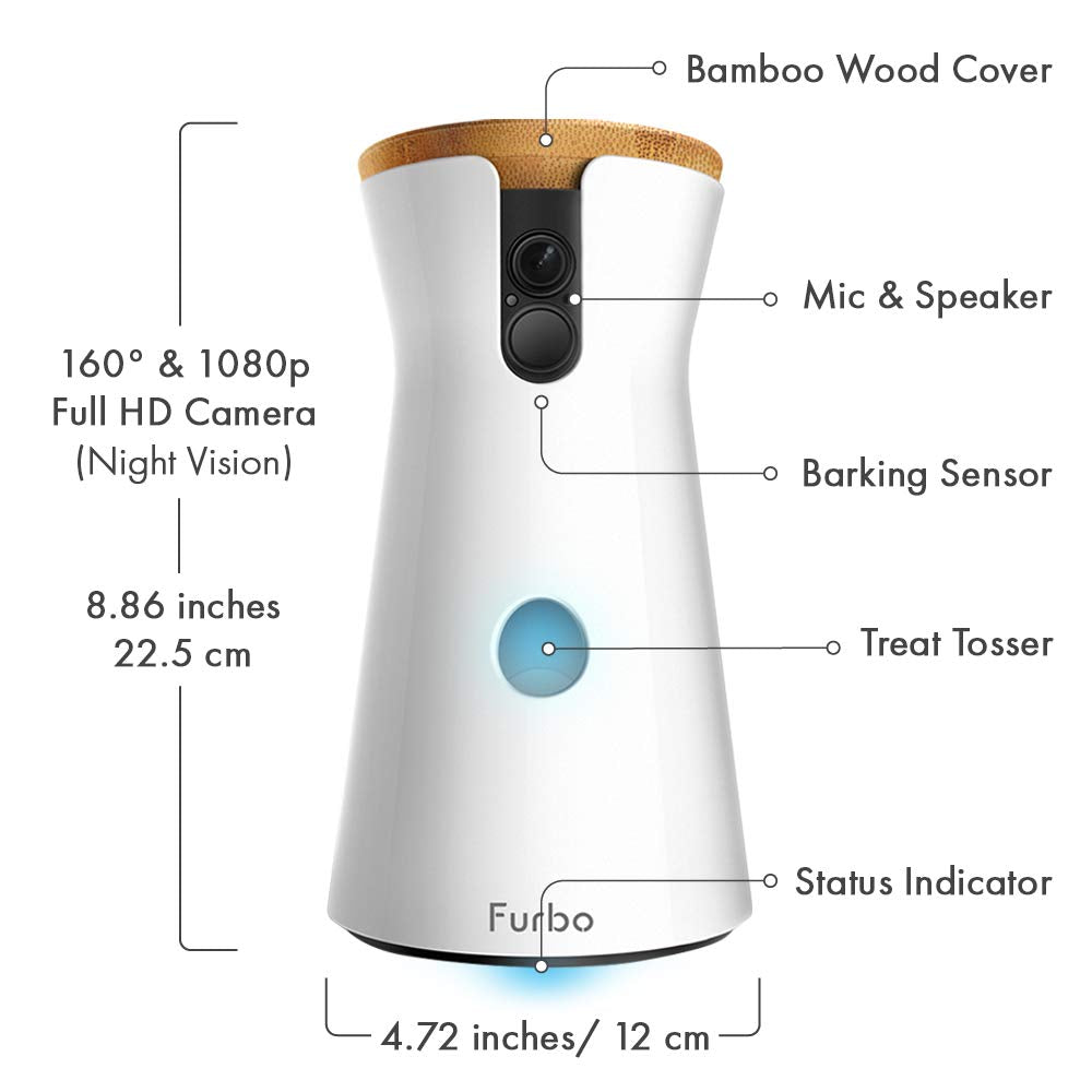 Furbo Dog Camera