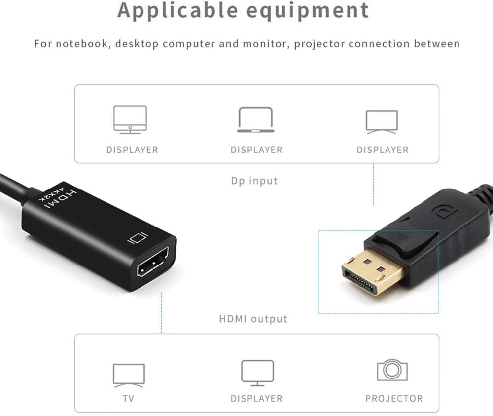 TERSELY DisplayPort-to-HDMI Adapter – 4K 30 Hz, 25 cm