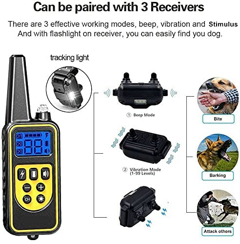 Dog Training Collar with Remote Control,100% IPX7 Waterproof Rechargeable Electric Train Collar with LED Light/Beep/Vibration/Shock Modes, Dog Pet Anti Bark E-Collar for Small, Medium, Large Dogs (1 Remote + 2 Receiver)
