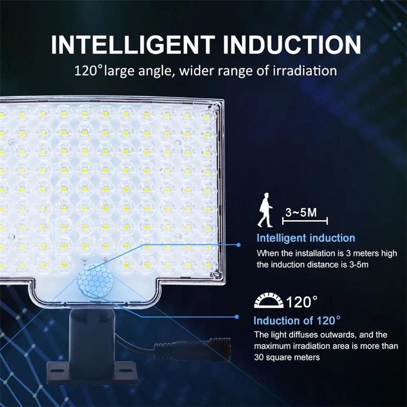 106-LED Solar Motion Wall Light with Separate Panel