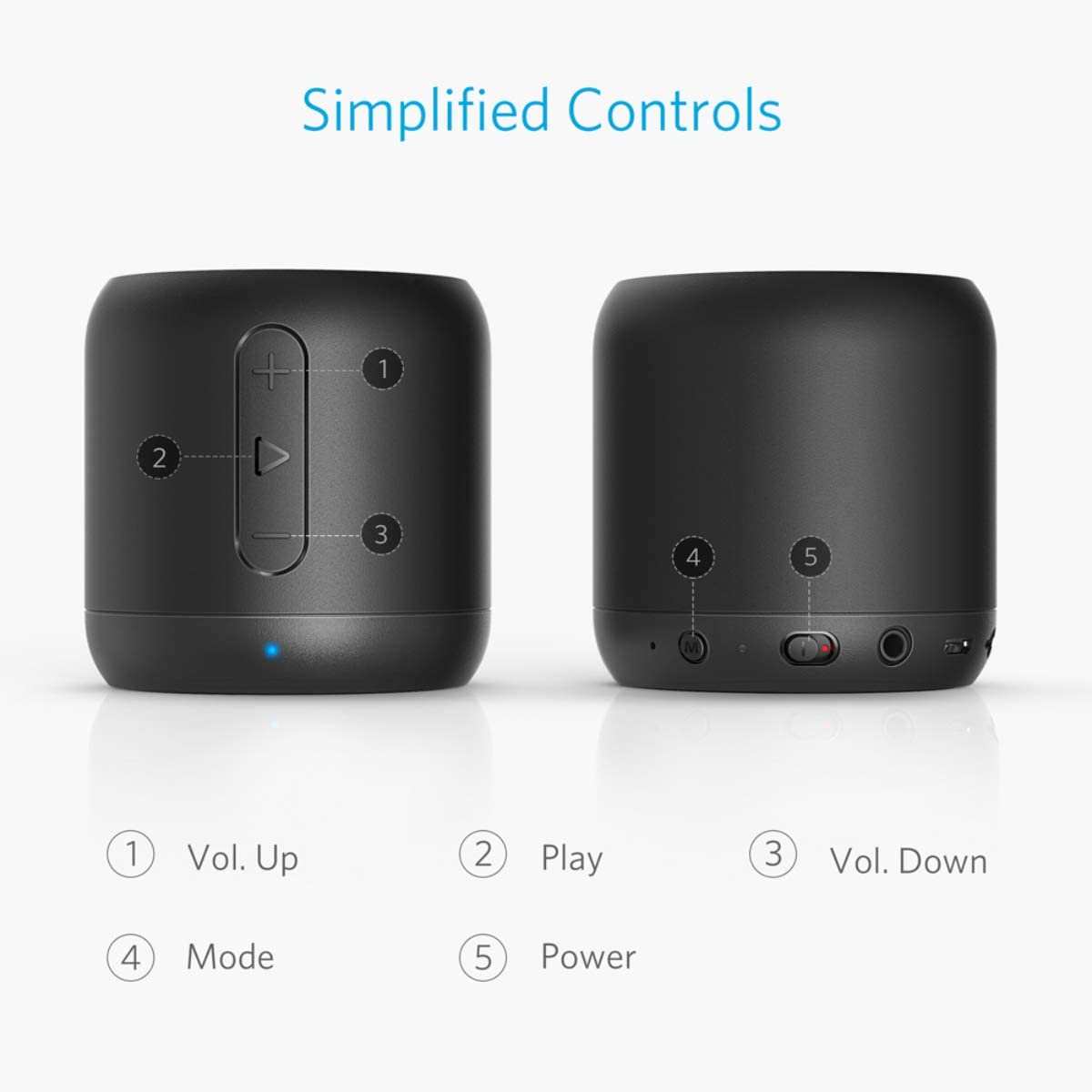 SoundCore mini